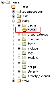 EC-CUBE CLASSフォルダの位置